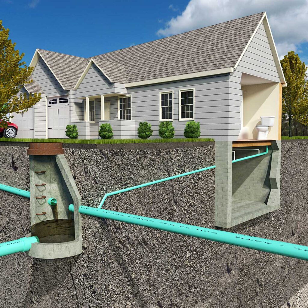 Understanding Septic Systems, rendering of septic system structure underground, for residential septic